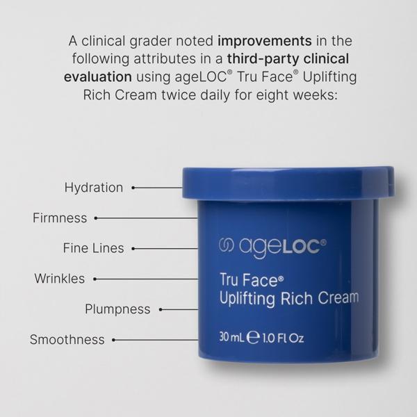 ageLOC® Tru Face® Uplifting Rich Cream Refill